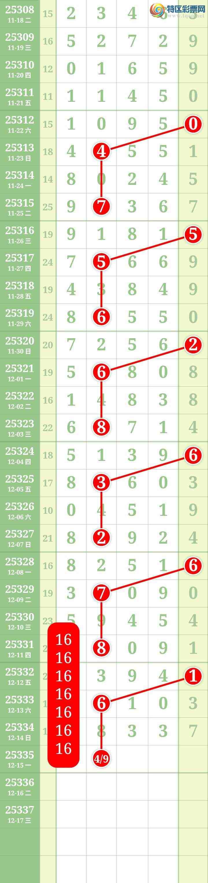 [������] 25335�ڣ����Ĺ���ͼ�桿340 / ����:���� / ����ID:1179500