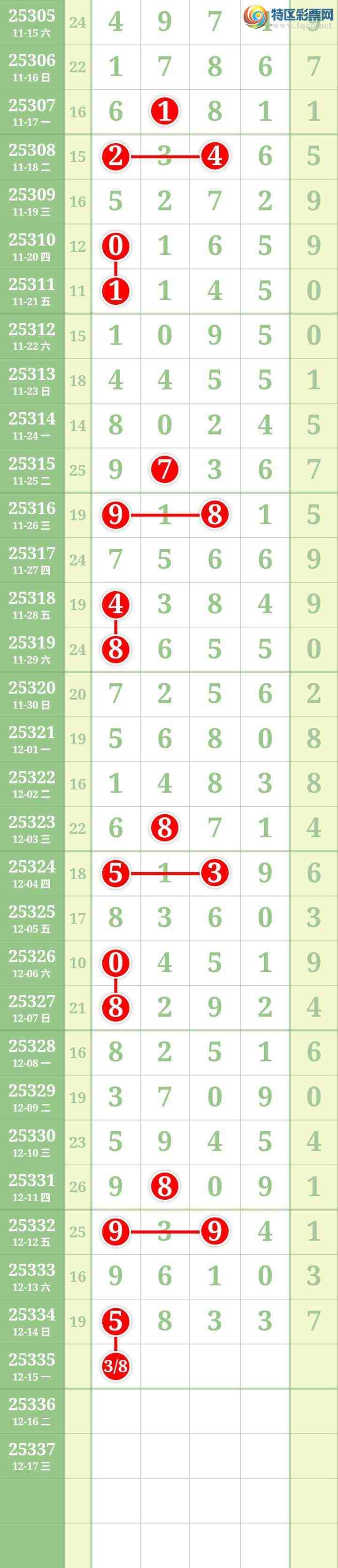 [������] 25335�ڣ����Ĺ���ͼ�桿943 / ����:���� / ����ID:1179500