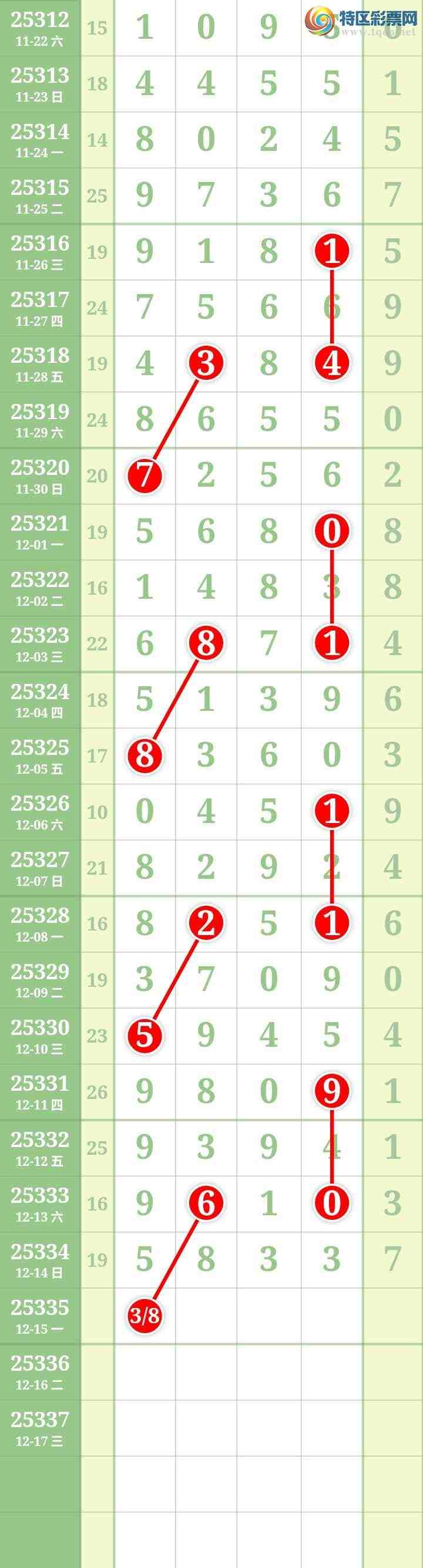 [������] 25335�ڣ����Ĺ���ͼ�桿737 / ����:���� / ����ID:1179500