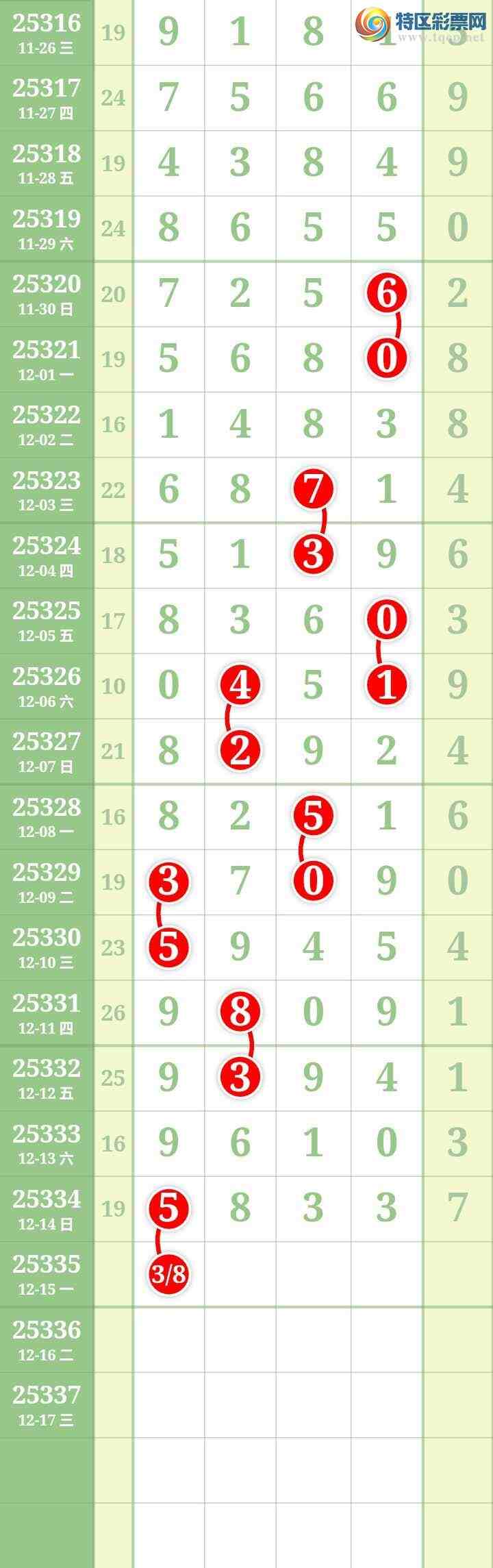 [������] 25335�ڣ����Ĺ���ͼ�桿226 / ����:���� / ����ID:1179500