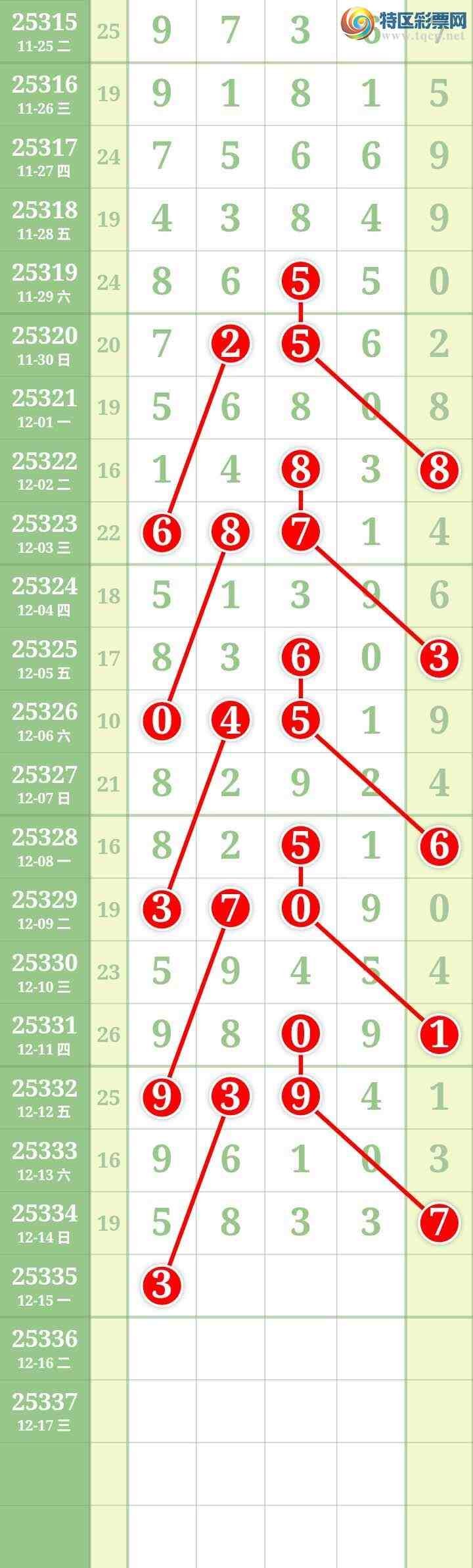 [������] 25335�ڣ����Ĺ���ͼ�桿625 / ����:���� / ����ID:1179500