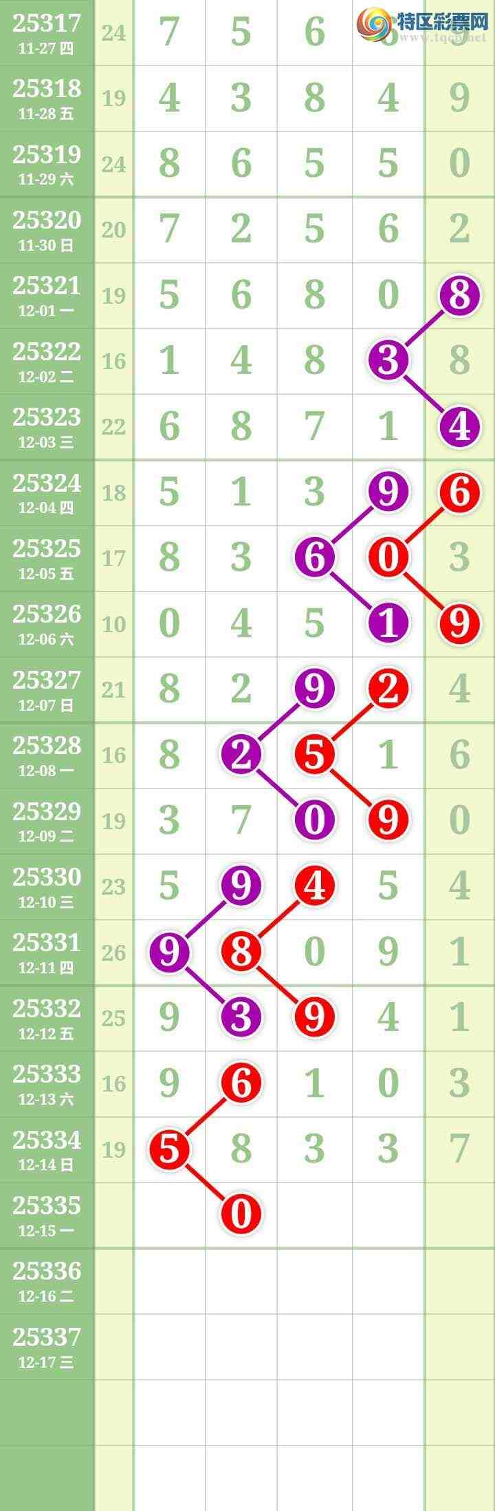 [������] 25335�ڣ����Ĺ���ͼ�桿669 / ����:���� / ����ID:1179500