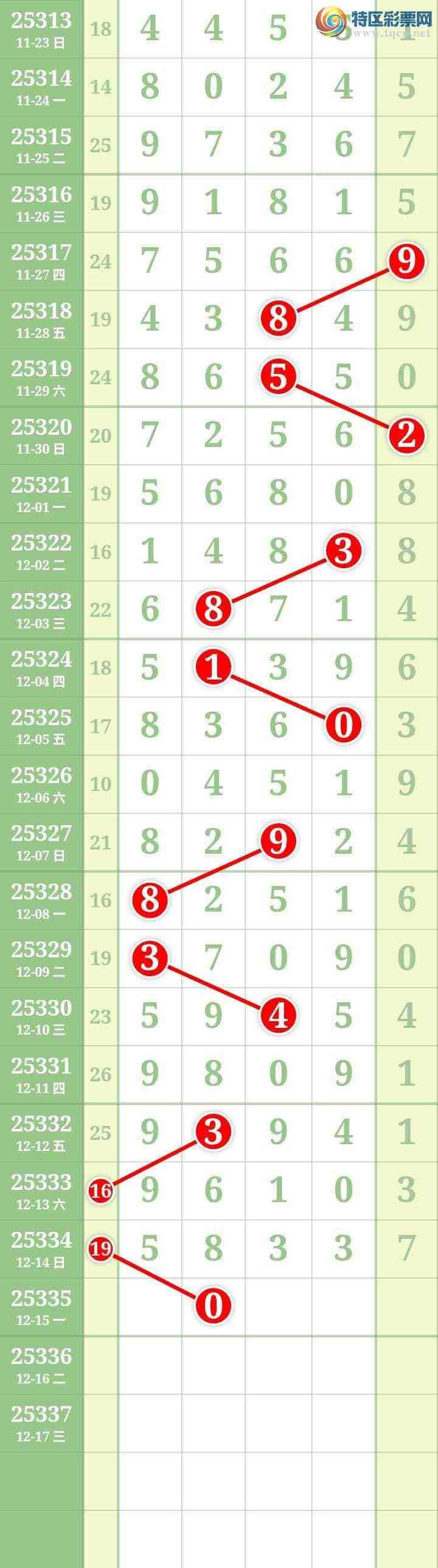 [������] 25335�ڣ����Ĺ���ͼ�桿507 / ����:���� / ����ID:1179500