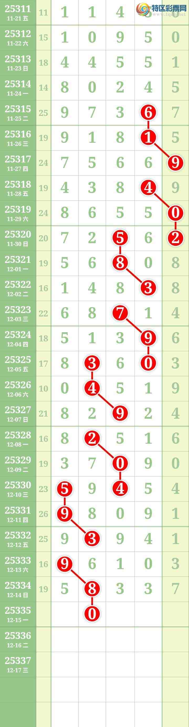 [������] 25335�ڣ����Ĺ���ͼ�桿318 / ����:���� / ����ID:1179500