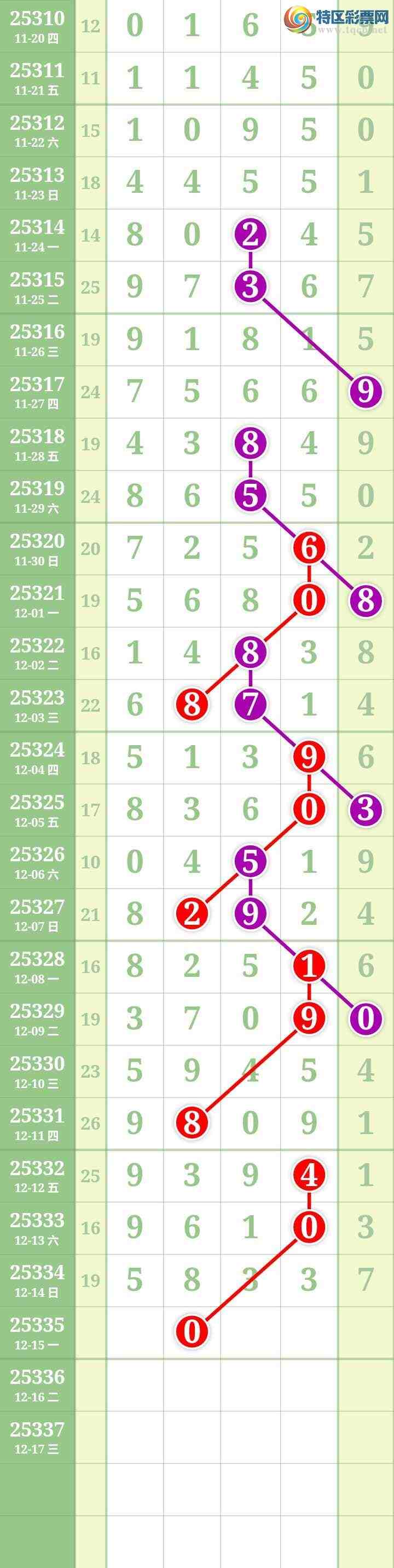 [������] 25335�ڣ����Ĺ���ͼ�桿919 / ����:���� / ����ID:1179500