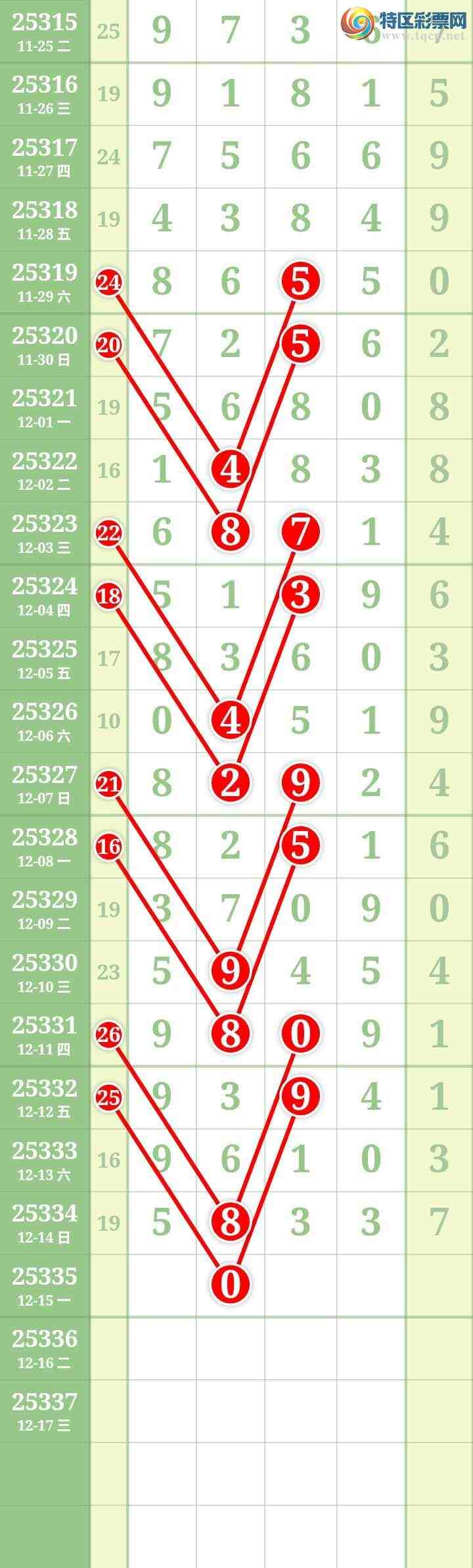 [������] 25335�ڣ����Ĺ���ͼ�桿85 / ����:���� / ����ID:1179500