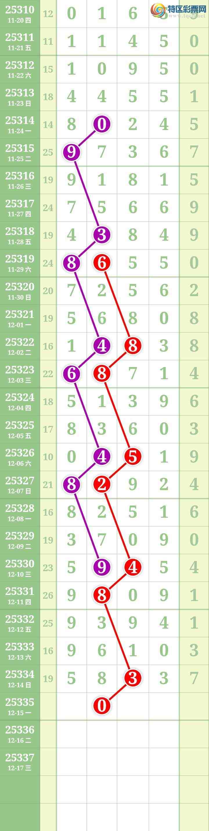 [������] 25335�ڣ����Ĺ���ͼ�桿213 / ����:���� / ����ID:1179500