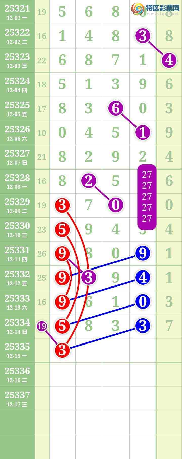 [������] 25335�ڣ����Ĺ���ͼ�桿698 / ����:���� / ����ID:1179500