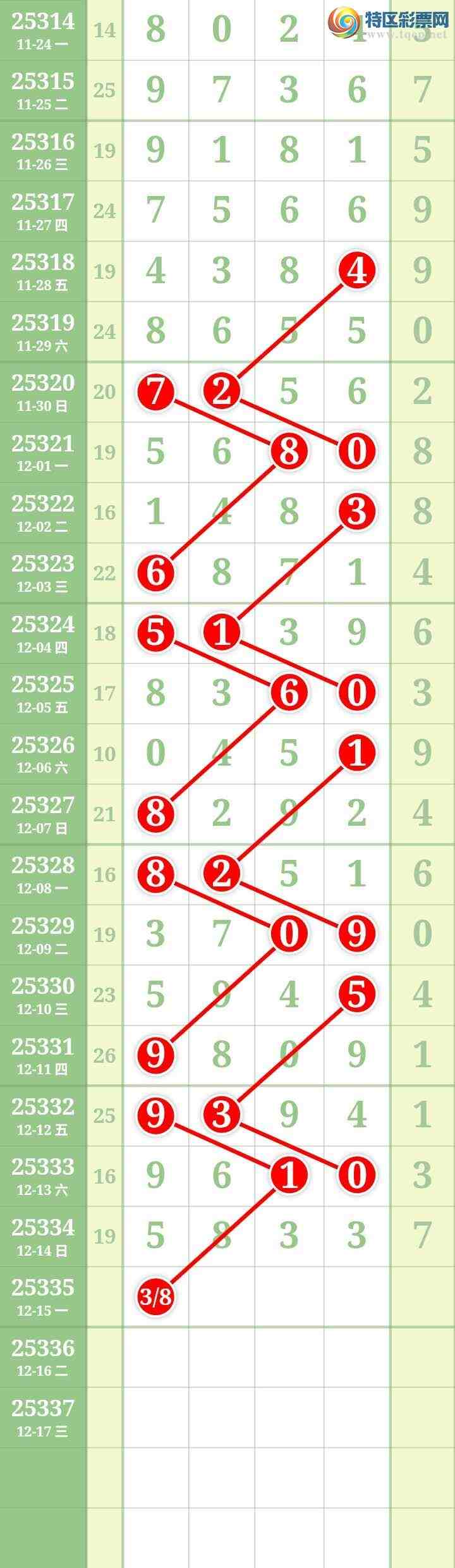 [������] 25335�ڣ����Ĺ���ͼ�桿381 / ����:���� / ����ID:1179500