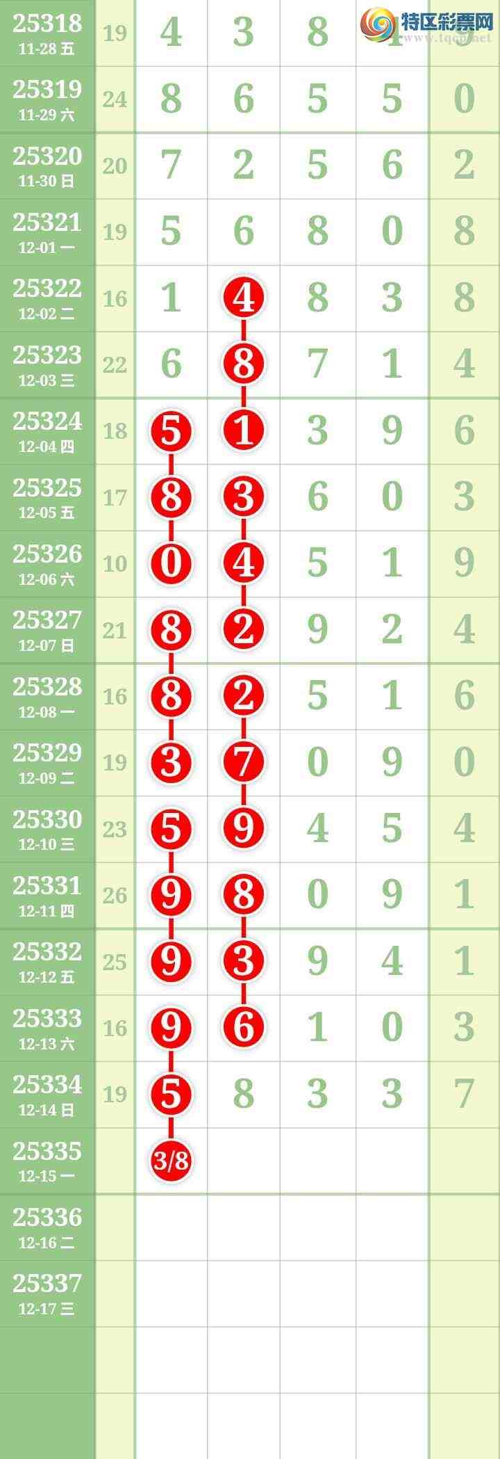 [������] 25335�ڣ����Ĺ���ͼ�桿753 / ����:���� / ����ID:1179500