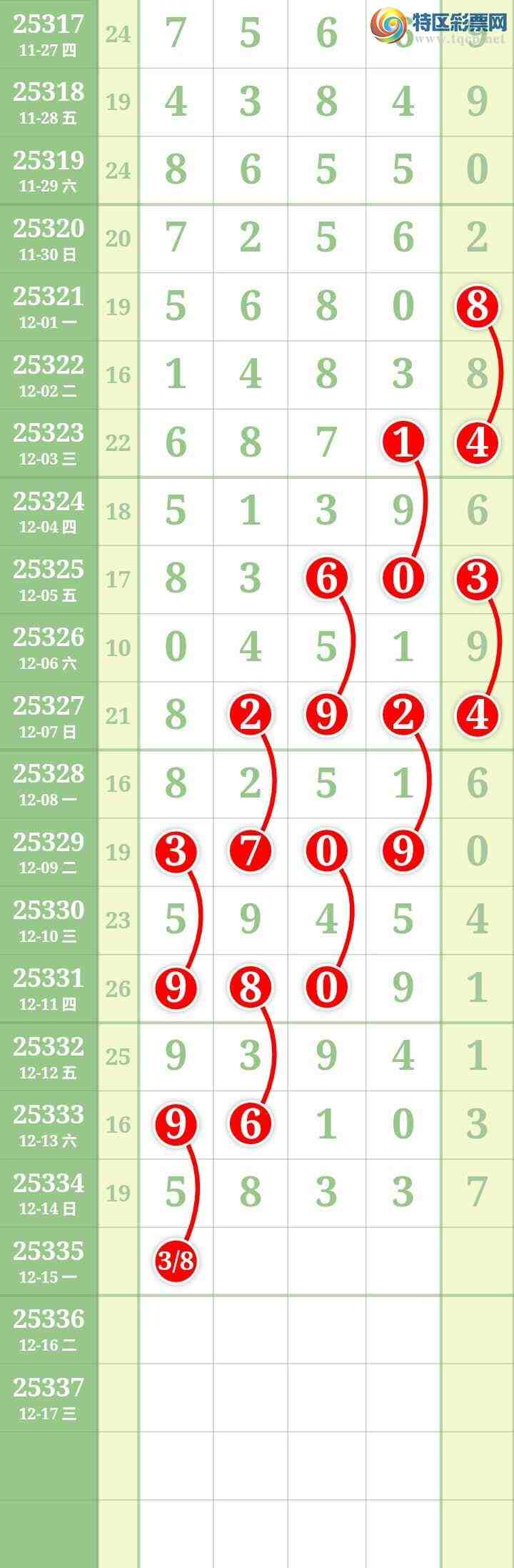 [������] 25335�ڣ����Ĺ���ͼ�桿701 / ����:���� / ����ID:1179500