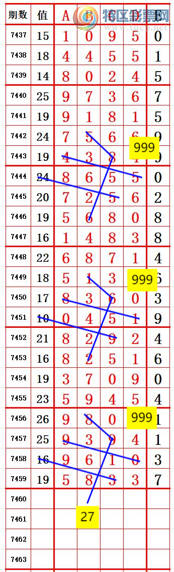 [������] 25336�ڣ���λ7 ׼��ͼ�桿323 / ����:����666 / ����ID:1180039