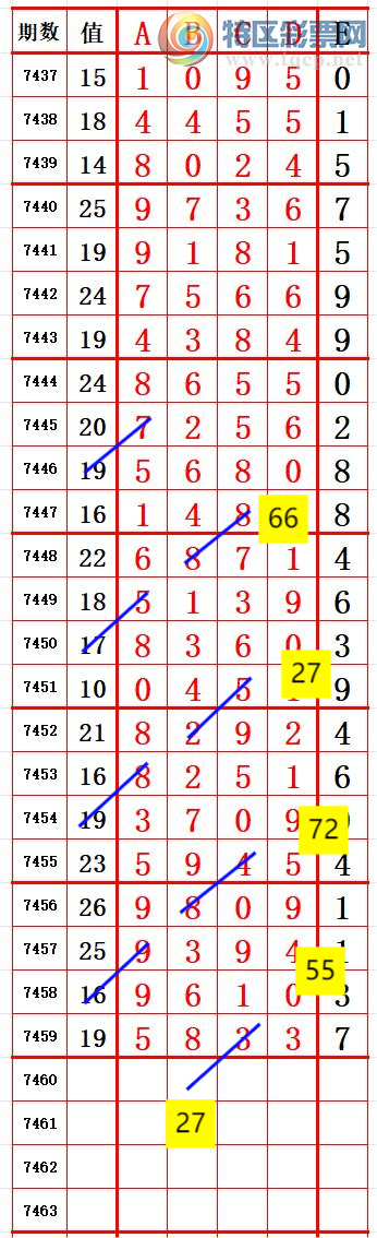 [������] 25336�ڣ���λ7 ׼��ͼ�桿383 / ����:����666 / ����ID:1180039