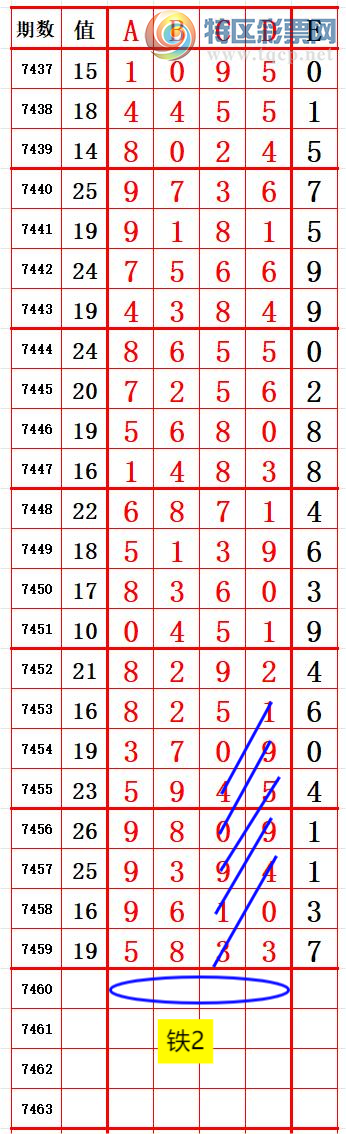 [������] 25336�ڣ���λ7 ׼��ͼ�桿311 / ����:����666 / ����ID:1180039