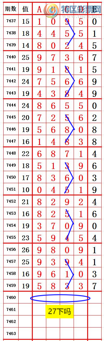 [������] 25336�ڣ���λ7 ׼��ͼ�桿904 / ����:����666 / ����ID:1180039