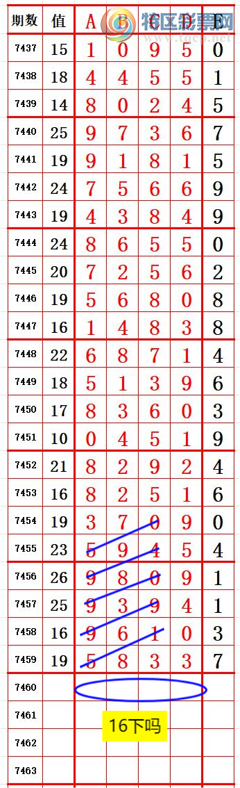 [������] 25336�ڣ���λ7 ׼��ͼ�桿343 / ����:����666 / ����ID:1180039