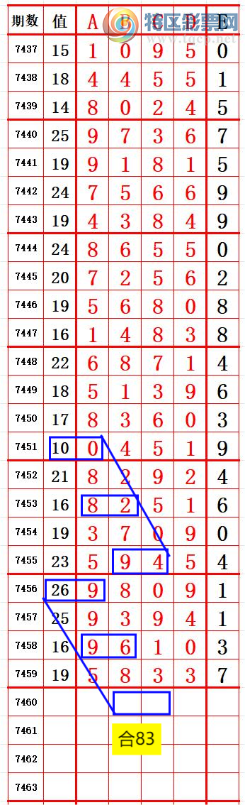 [������] 25336�ڣ���λ7 ׼��ͼ�桿551 / ����:����666 / ����ID:1180039