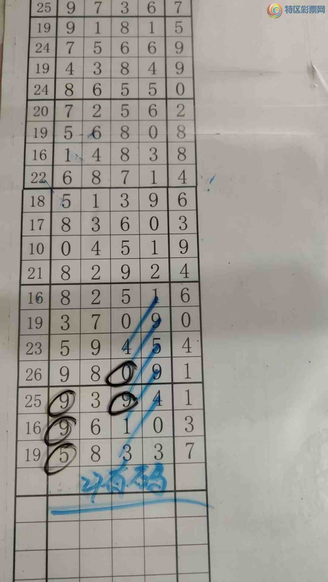 [������] 25336�ڣ���עһע��Ʒ��ͼ�桿699 / ����:��עһע / ����ID:1180043