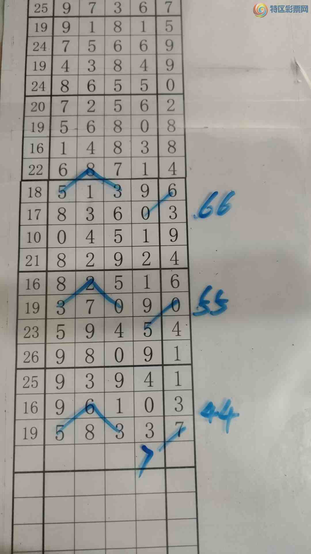 [������] 25336�ڣ���עһע��Ʒ��ͼ�桿802 / ����:��עһע / ����ID:1180043