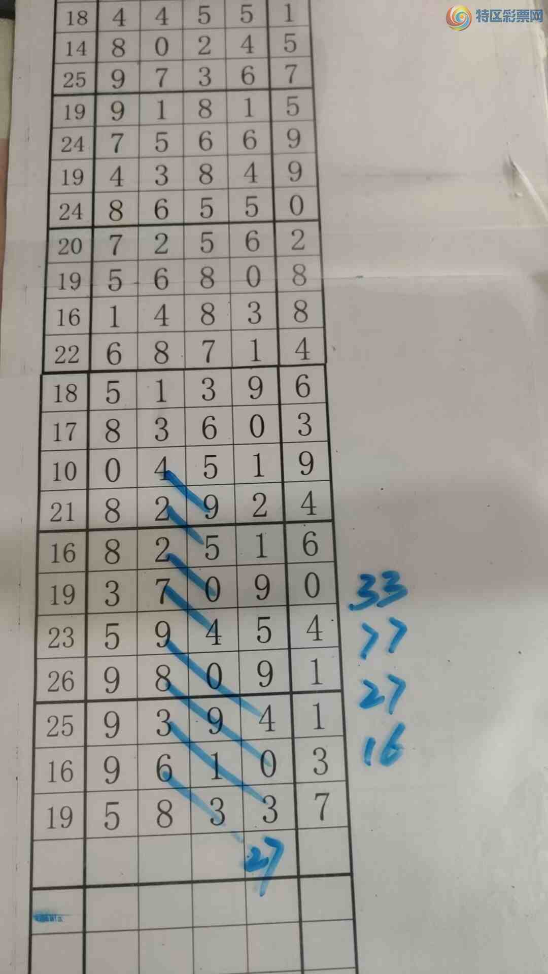 [������] 25336�ڣ���עһע��Ʒ��ͼ�桿416 / ����:��עһע / ����ID:1180043