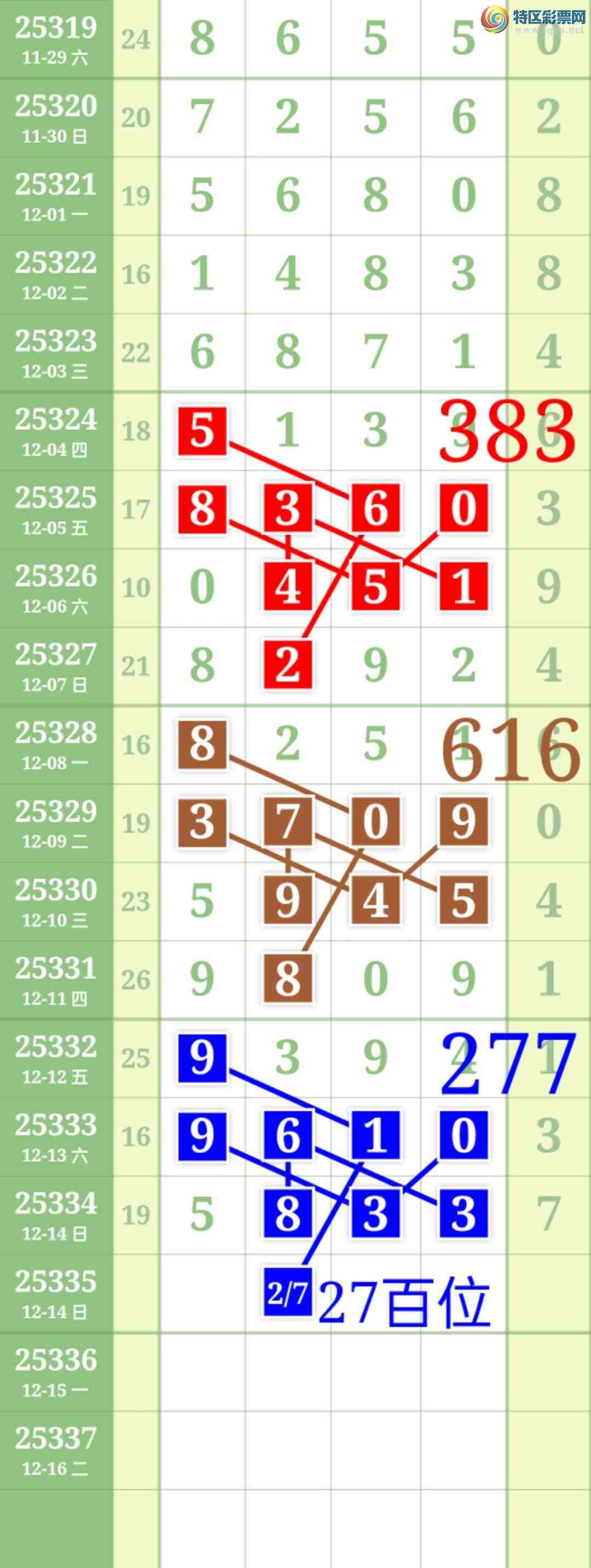 [������] 25336��:��ʤ��Ʒ��ͼ�桿484 / ����:��ʤ[��Ĵ30024 / ����ID:1180047