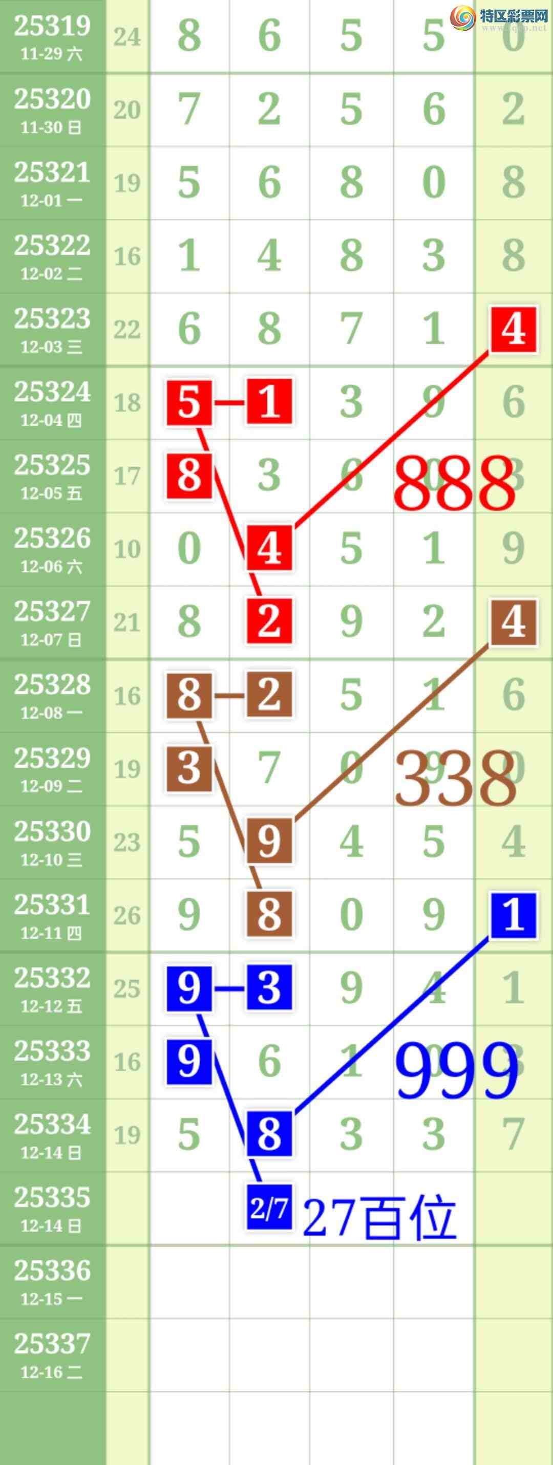 [������] 25336��:��ʤ��Ʒ��ͼ�桿189 / ����:��ʤ[��Ĵ30024 / ����ID:1180047