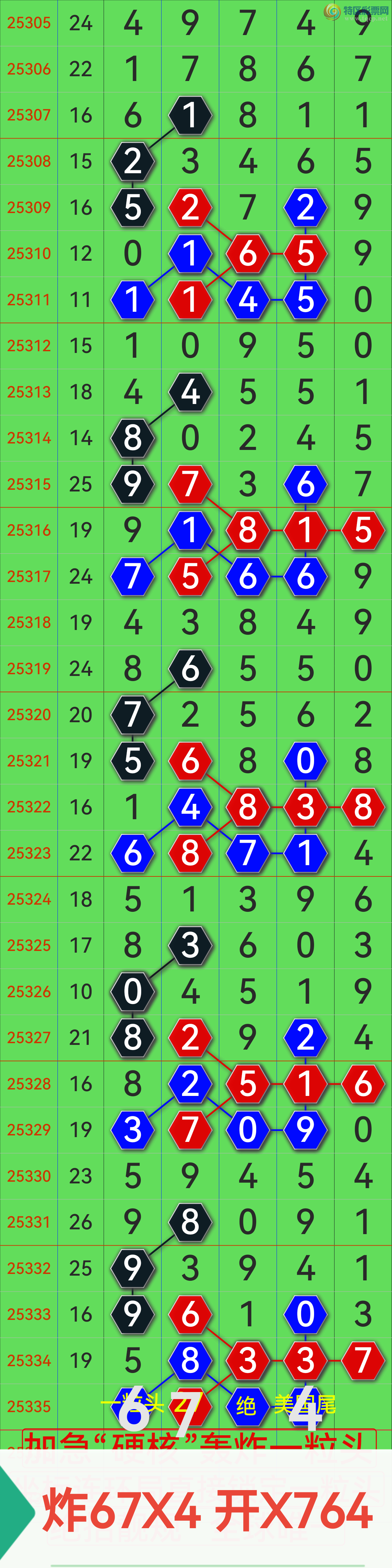 [������] 25336�ڣ��Ӽ�����27�� 49β ը��27X4  ������16��274��������(ͼ�棩332 / ����:��������0898 / ����ID:1180055