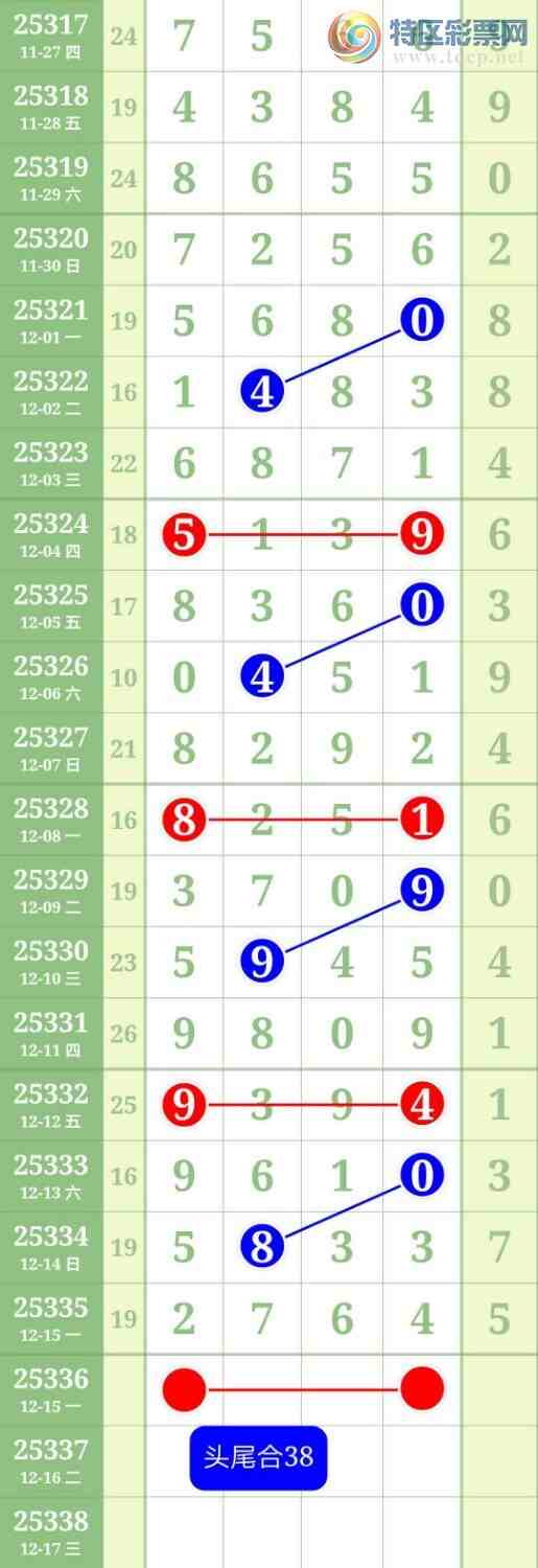 [������] 25336�ڣ�ͷβ4���С�ͼ�桿969 / ����:������ / ����ID:1180041