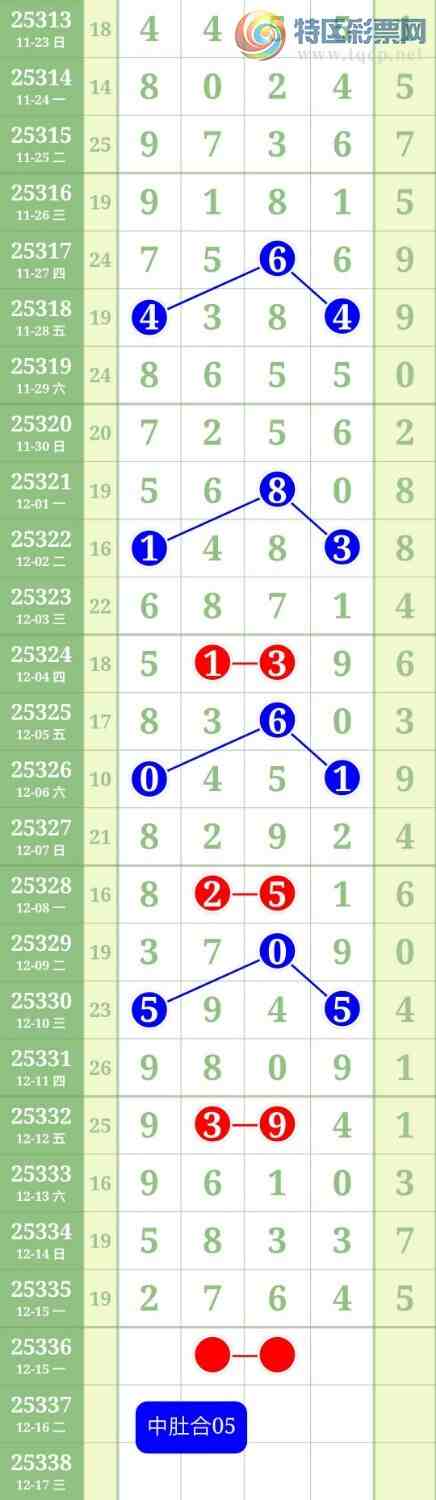 [������] 25336�ڣ�ͷβ4���С�ͼ�桿929 / ����:������ / ����ID:1180041