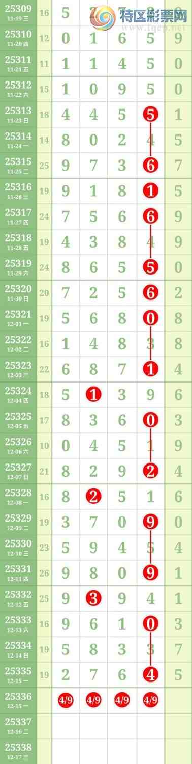 [������] 25336�ڣ�ͷβ4���С�ͼ�桿738 / ����:������ / ����ID:1180041