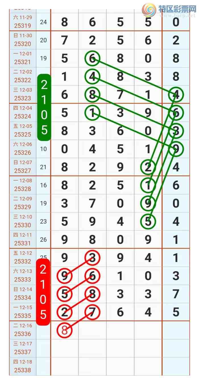 [������] 25336�ڣ��� β326 ʮ8420 ��852 ��ͼ�桿168 / ����:ʥ������ / ����ID:1180142