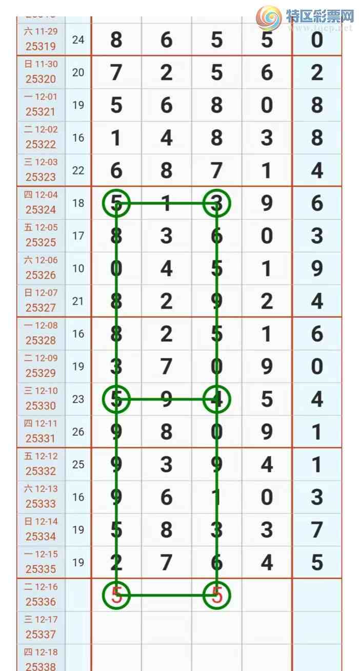 [������] 25336�ڣ�����  ���� ץ512 ����954 ����+1 84510  32598 ��ͼ�桿748 / ����:���϶���. / ����ID:1180144