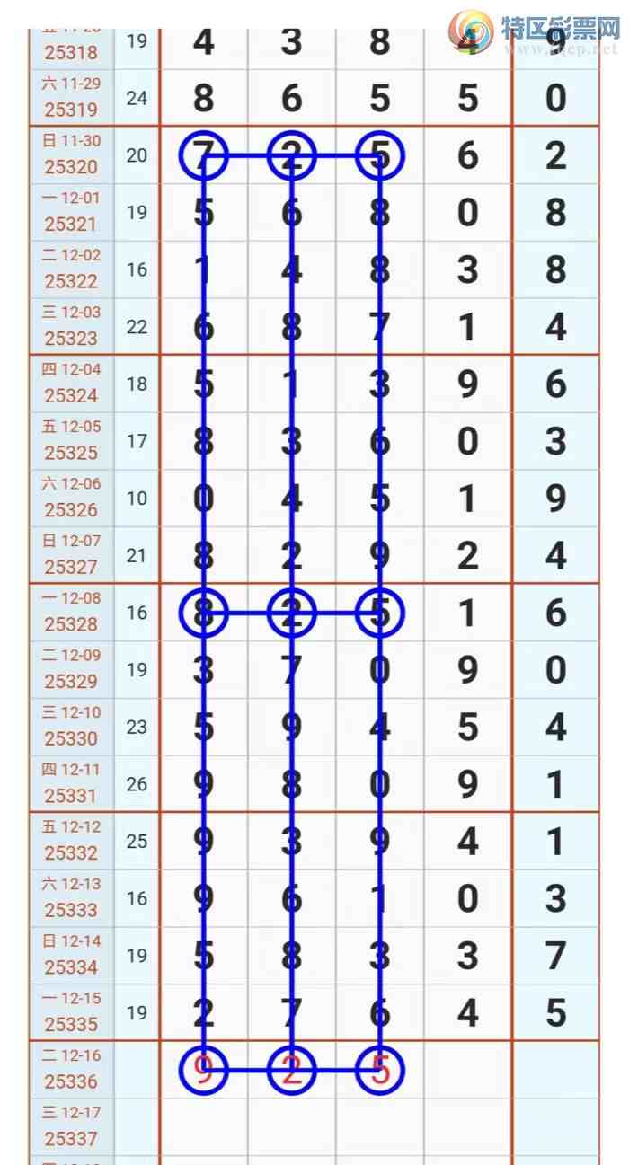 [������] 25336�ڣ�����  ���� ץ512 ����954 ����+1 84510  32598 ��ͼ�桿434 / ����:���϶���. / ����ID:1180144