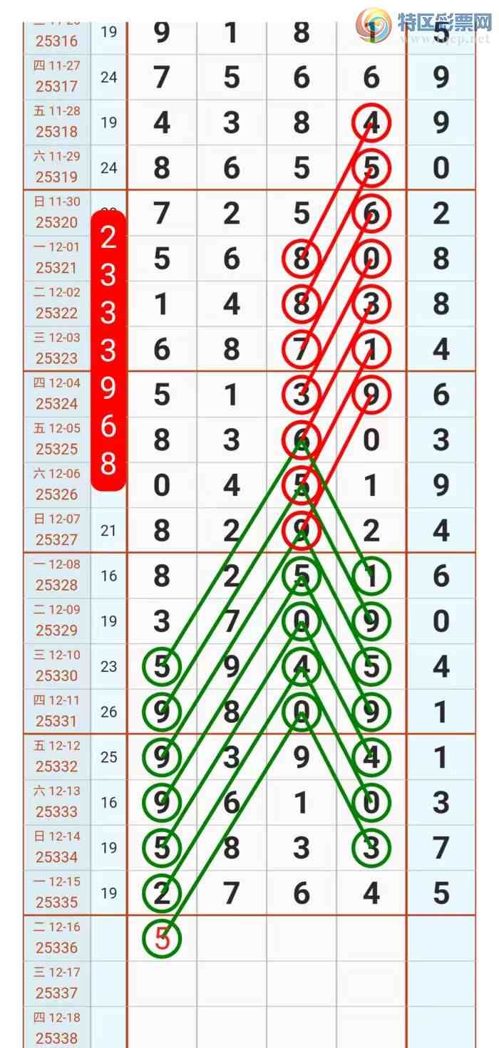 [������] 25336�ڣ�����  ���� ץ512 ����954 ����+1 84510  32598 ��ͼ�桿700 / ����:���϶���. / ����ID:1180144