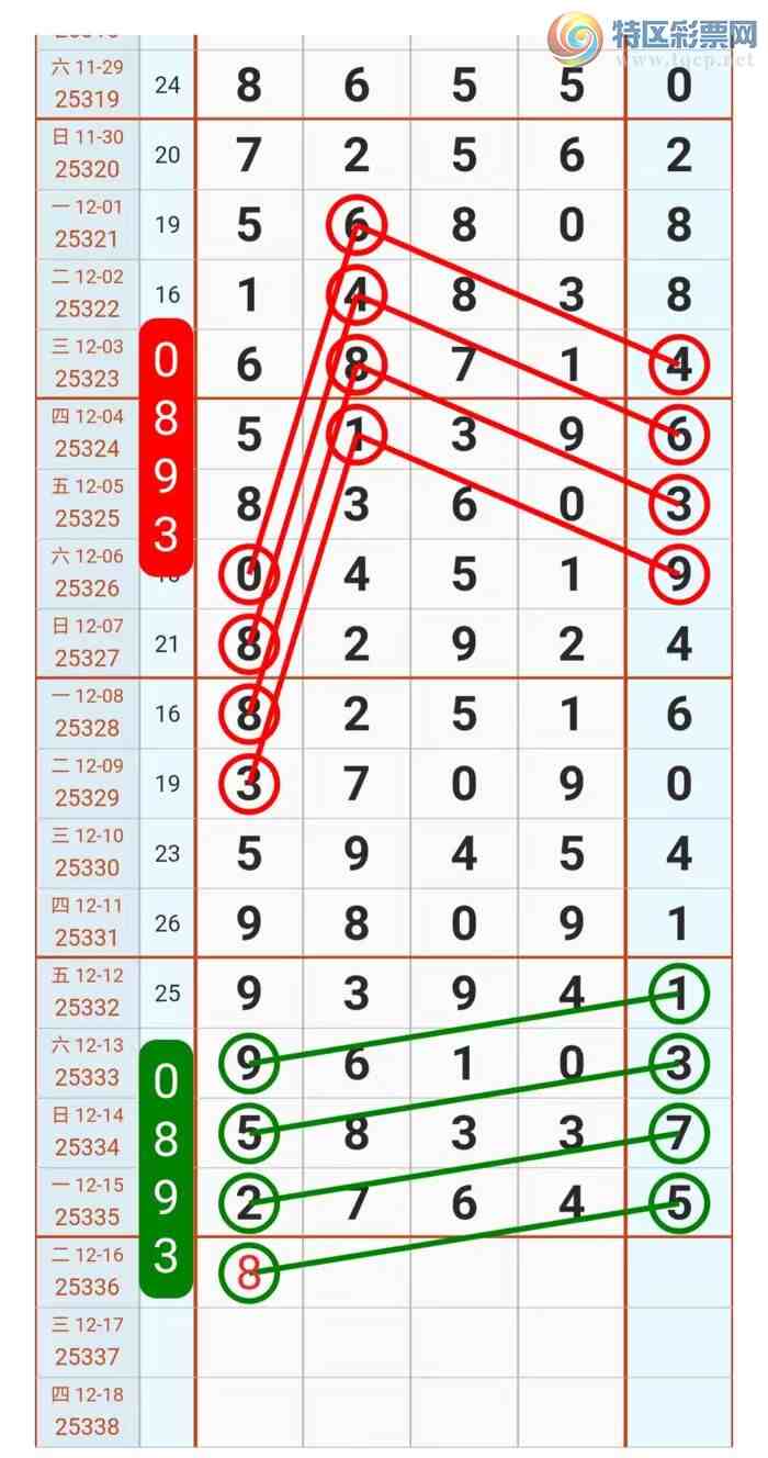 [������] 25336�ڣ�����  ���� ץ512 ����954 ����+1 84510  32598 ��ͼ�桿964 / ����:���϶���. / ����ID:1180144