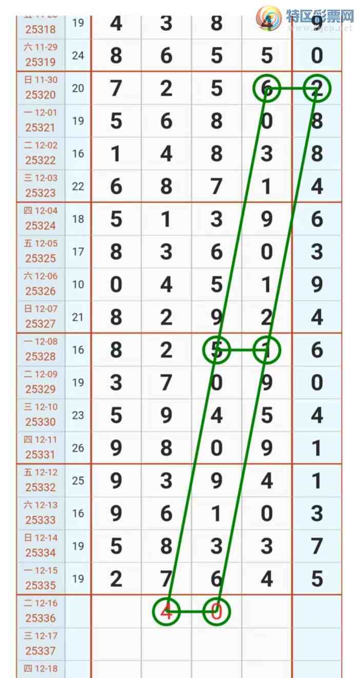 [������] 25336�ڣ� ���� ��8 ��9 �������� ��������326+ 6321  32+9 ��ͼ�桿684 / ����:���Ʒɸ� / ����ID:1180145