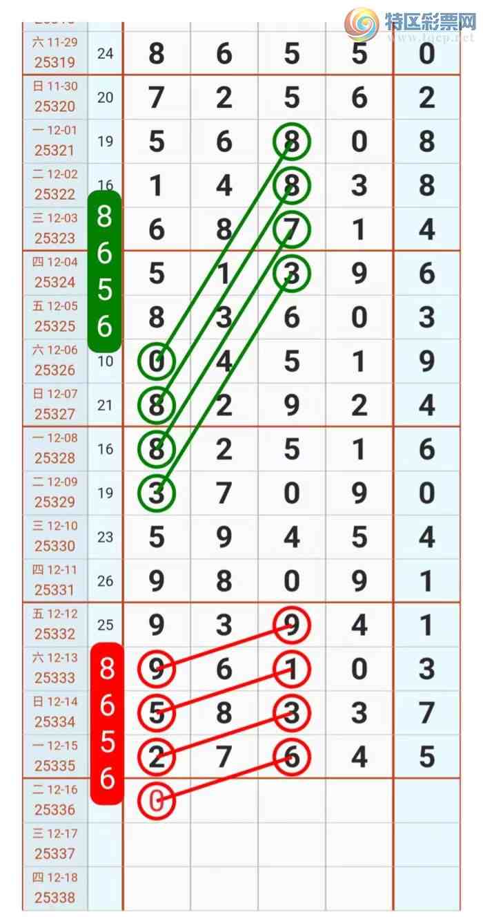 [������] 25336�ڣ� ���� ��8 ��9 �������� ��������326+ 6321  32+9 ��ͼ�桿89 / ����:���Ʒɸ� / ����ID:1180145