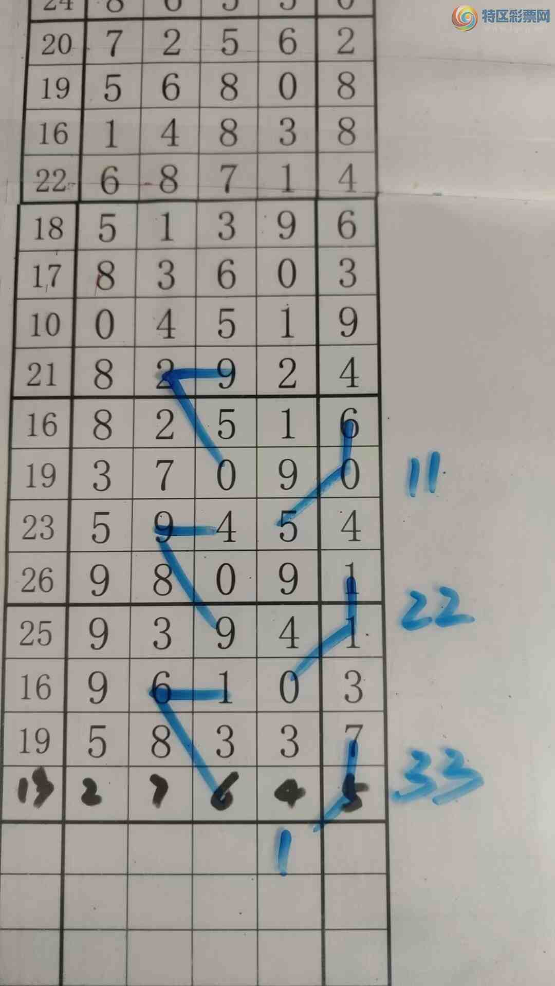 [������] 25336�ڣ���עһע��Ʒ��ͼ�桿812 / ����:��עһע / ����ID:1180043