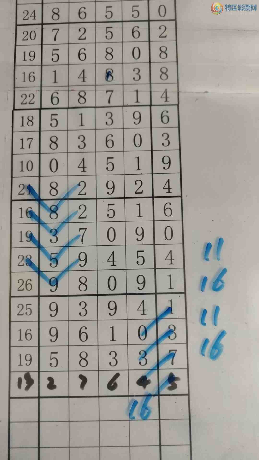 [������] 25336�ڣ���עһע��Ʒ��ͼ�桿509 / ����:��עһע / ����ID:1180043