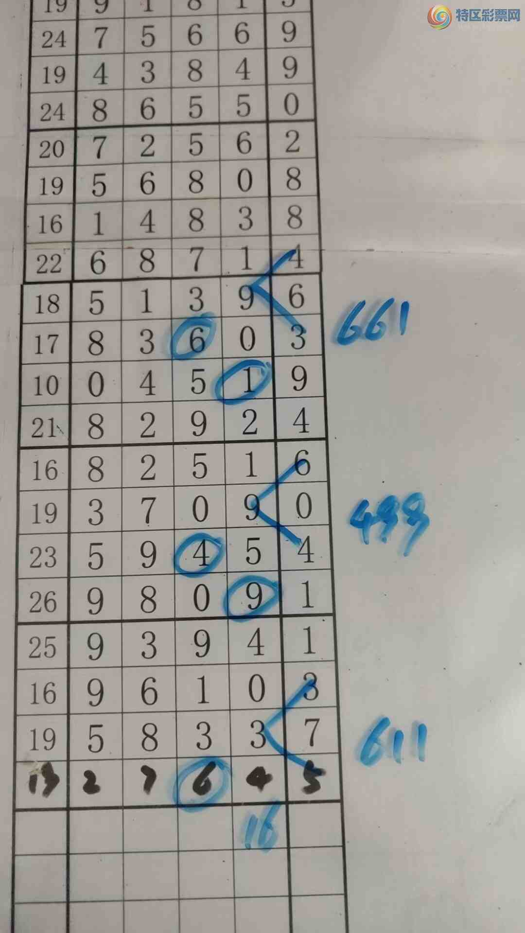 [������] 25336�ڣ���עһע��Ʒ��ͼ�桿720 / ����:��עһע / ����ID:1180043