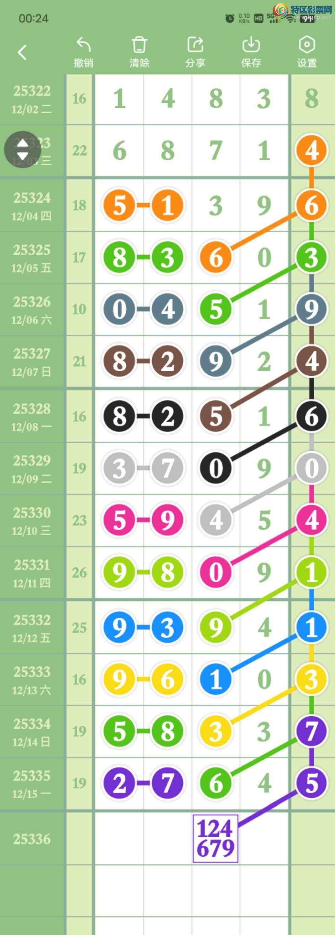 [������] 25336��:����9427ͷ,.����4β,������X7X4,���ڼ�����222����ͼ�桿608 / ����:������� / ����ID:1180157