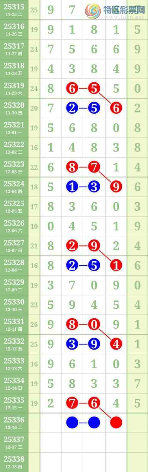 [������] 25336�ڣ�ͷβ4���С�ͼ�桿179 / ����:������ / ����ID:1180041