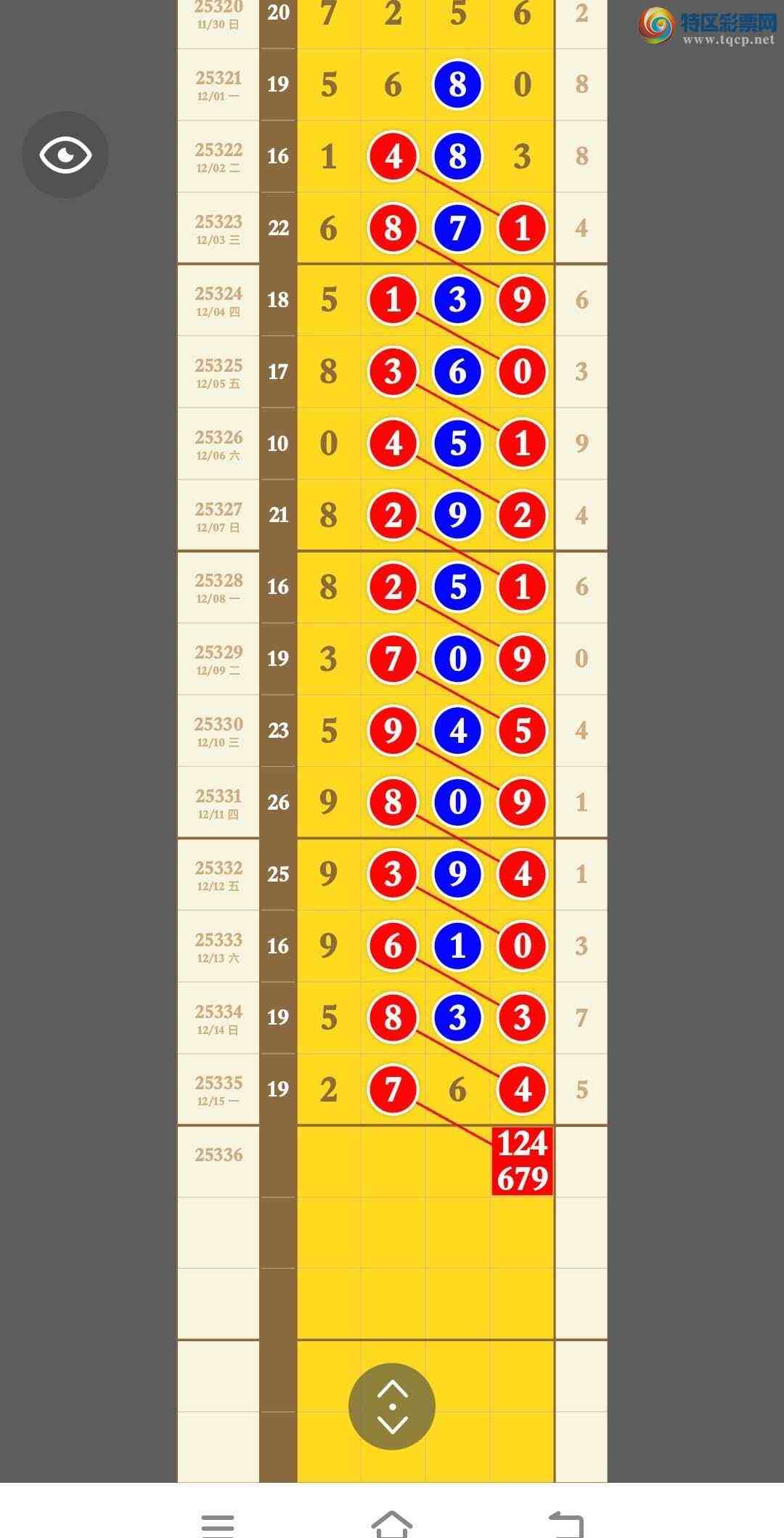 [������] 25336�ڣ�������Ȼ���� һ��ͷβ������ʧ��ͼ�桿7 / ����:�������� / ����ID:1180166