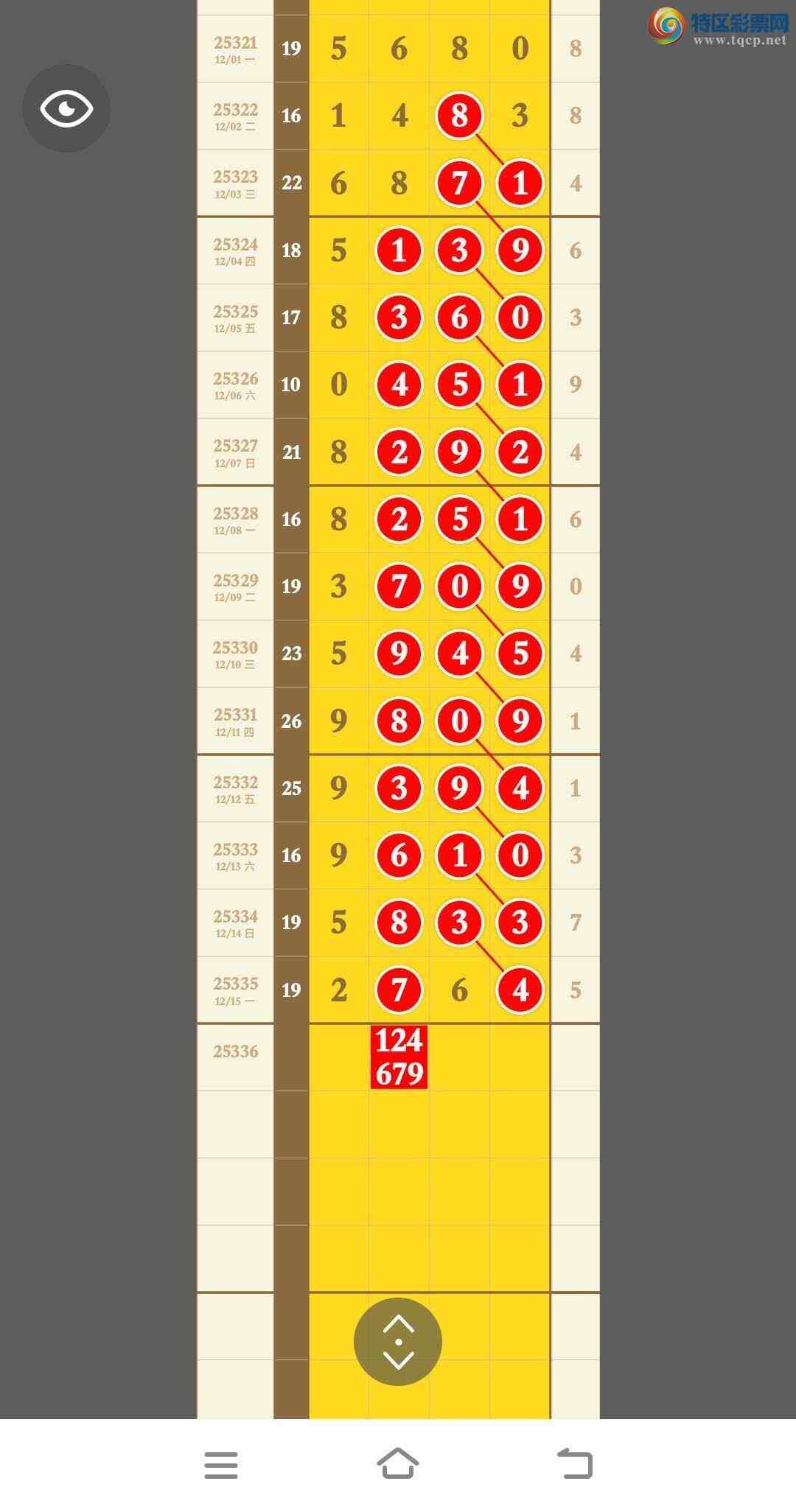 [������] 25336�ڣ�������Ȼ���� һ��ͷβ������ʧ��ͼ�桿108 / ����:�������� / ����ID:1180166