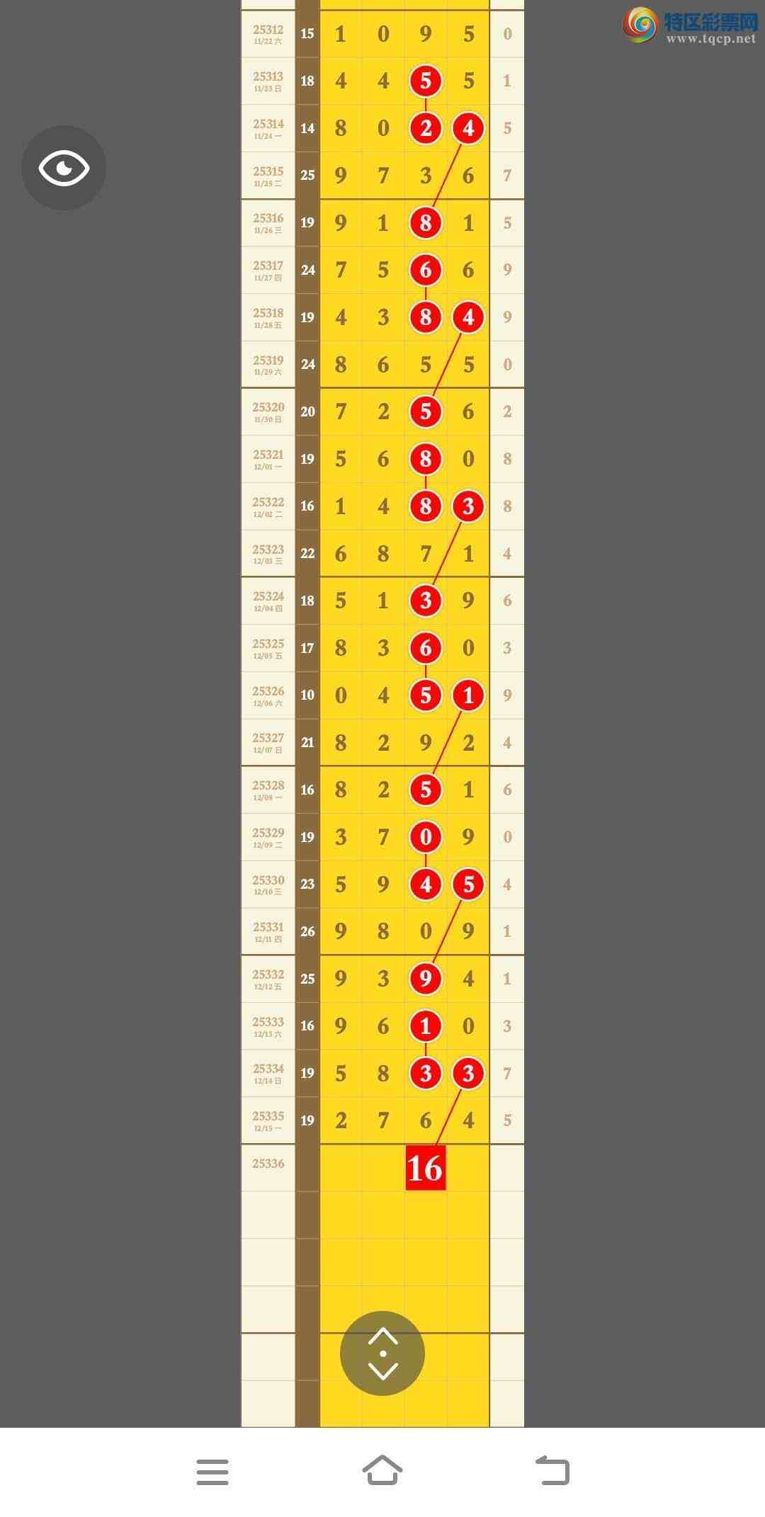 [������] 25336�ڣ�������Ȼ���� һ��ͷβ������ʧ��ͼ�桿420 / ����:�������� / ����ID:1180166