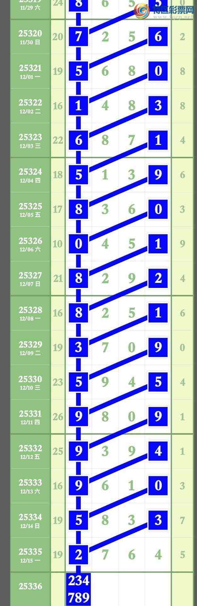 [������] 25336�ڣ����ڼӼ�������27XX  2XX4��27X4��ͼ�桿353 / ����:����ר�� / ����ID:1180215