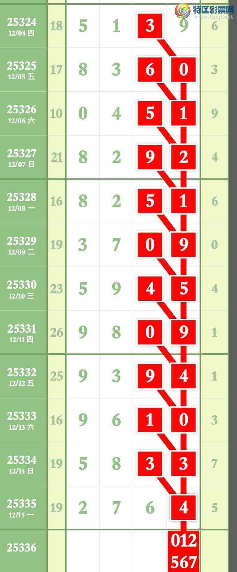 [������] 25336�ڣ����ڼӼ�������27XX  2XX4��27X4��ͼ�桿228 / ����:����ר�� / ����ID:1180215