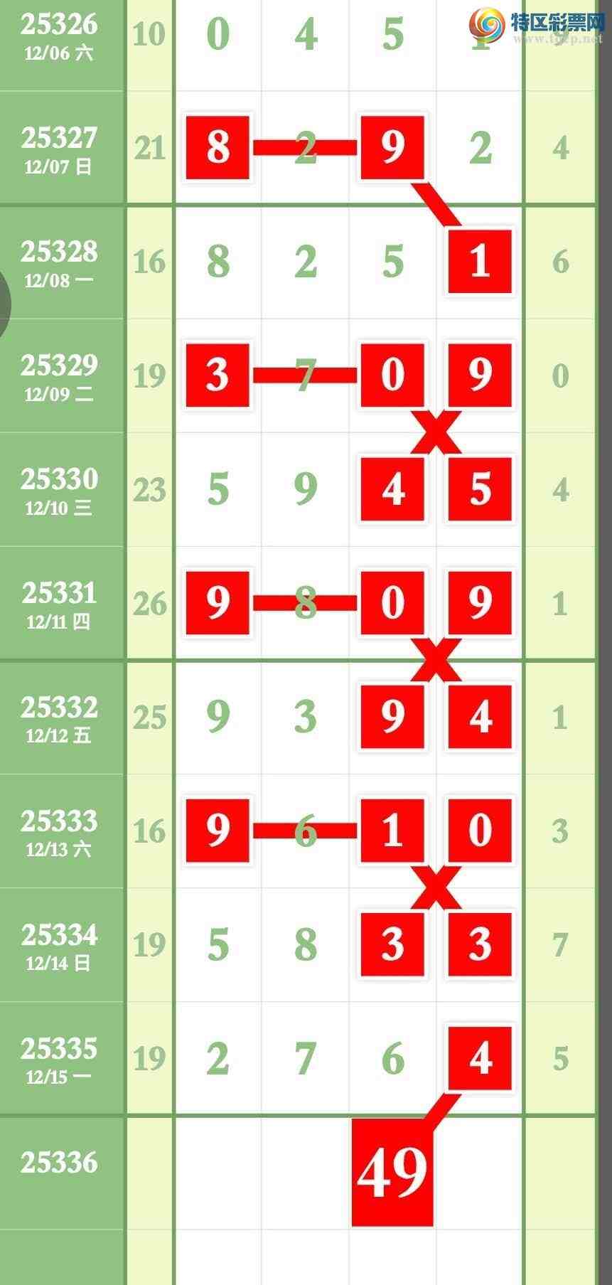 [������] 25336�ڣ����ڼӼ�������27XX  2XX4��27X4��ͼ�桿64 / ����:����ר�� / ����ID:1180215