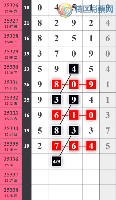 [������] 25336�ڣ����˺�ͷ��1��ͷ�����ˣ���Ҫ��ͷ���ס�ͼ�桿312 / ����:������ / ����ID:1180082