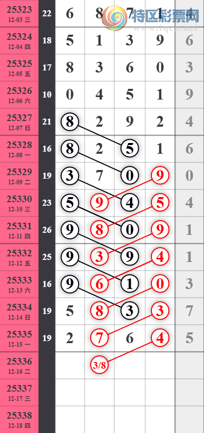 [������] 25336�ڣ����Ź�ץ��92 / ����:�������� / ����ID:1180094